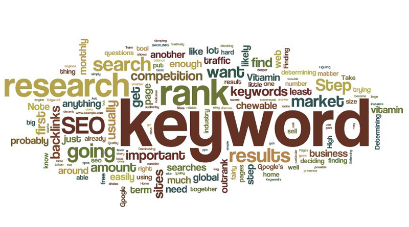 Powerful Keywords You Can Use to Frame Striking SEO Strategy, Difference between Big & Small Keywords,types of keywords to boost your seo strategy,how to optimize top search keywords,improve web page ranking for a specific keyword