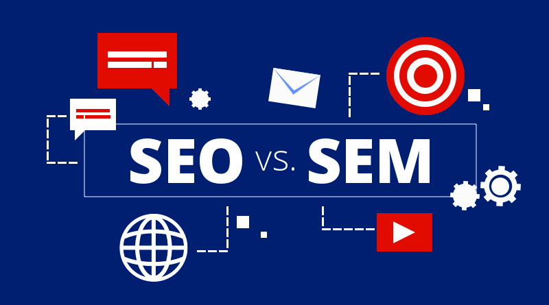 Difference Between to SEO and SEM