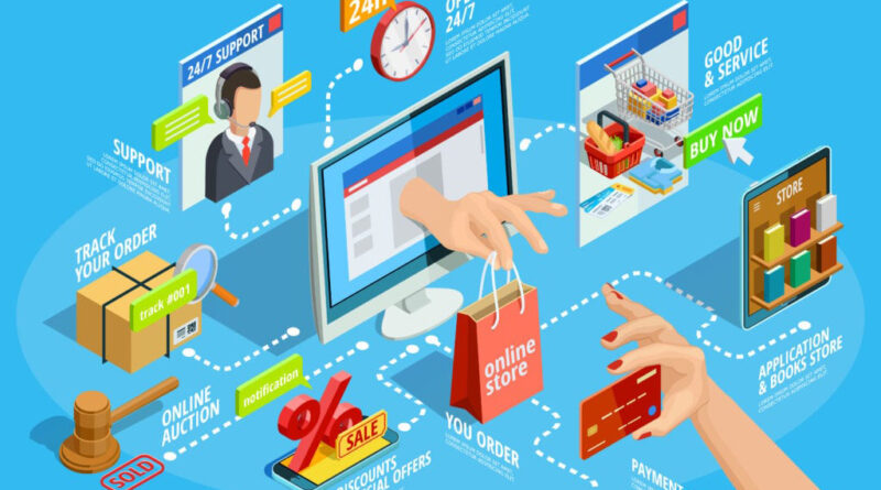 Digital Marketing Strategies for E-commerce Success: